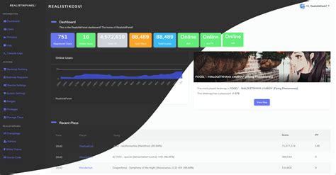 Home Page :: RealistikOsu!.
